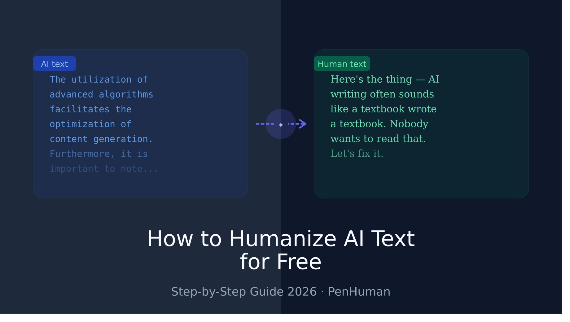Humanize AI Text Free — Step-by-Step 2026 Guide | PenHuman