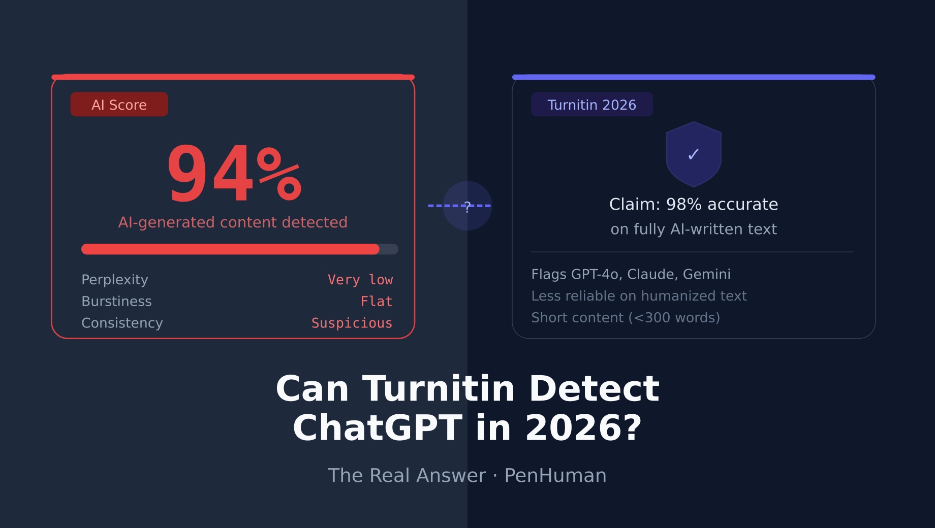 Can Turnitin Detect ChatGPT in 2026? Here's the Real Answer