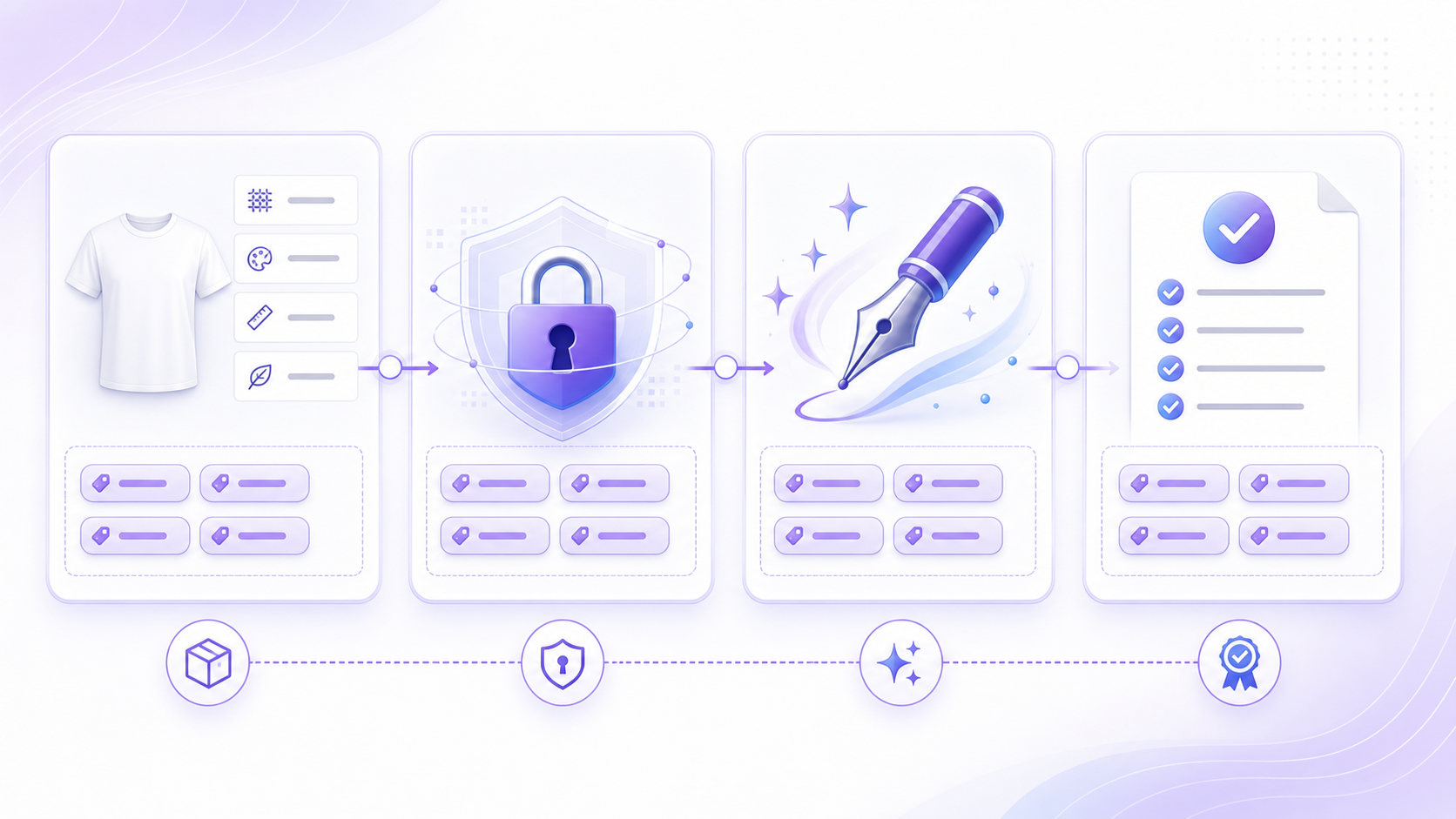 Keyword-lock workflow showing approved phrases protected during AI copy humanization